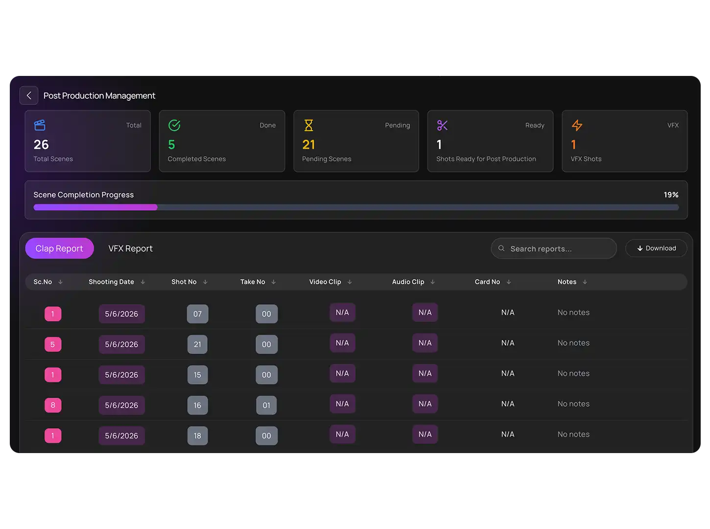 Post-production system overview